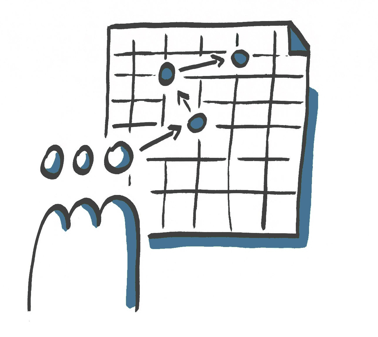 Strategieberatung